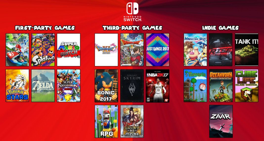 Nintendo Switch games list 1redDrop