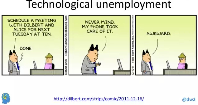 Technological Unemployment Ten Awkward